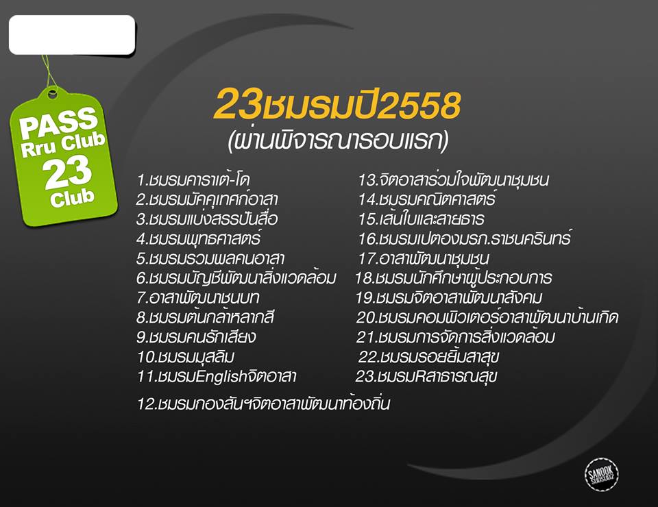 ประกาศรายชื่อชมรมที่ได้รับการอนุมัติรอบแรก และประชุมพร้อมกันวันที่16 ก.ย.58เวลา13.00น.