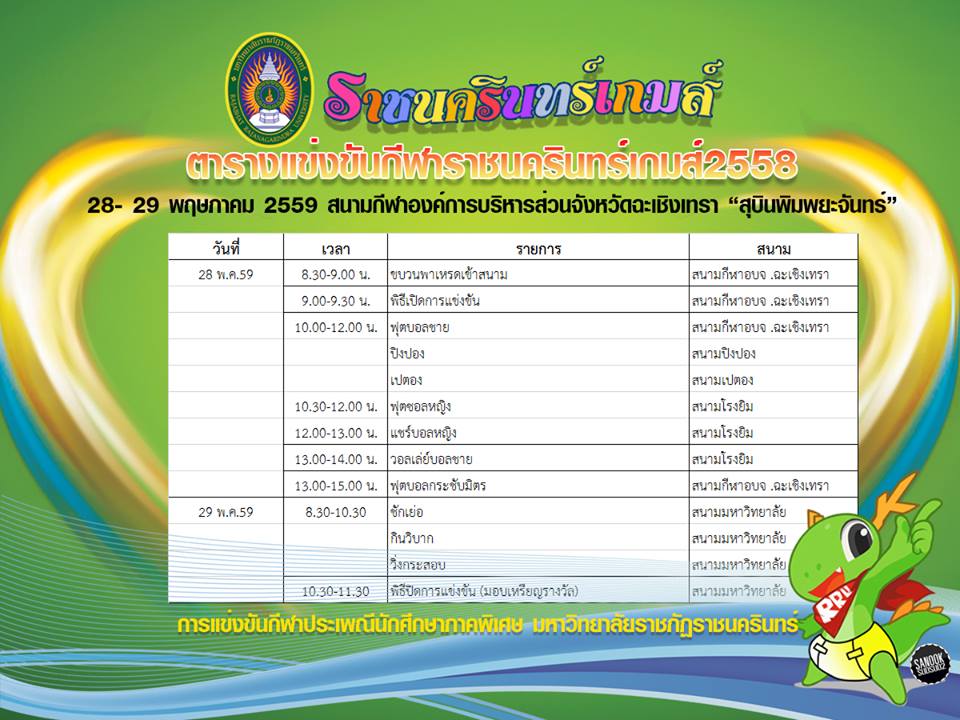 รารางการแข่งขันกีฬาราชนครินทร์เกมส์